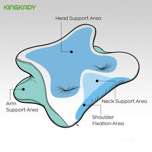 כרית שינה אורתופדית ארגונומית מותאמת אישית של קינגקדי, מספוג זיכרון לצוואר, עם תעודת OEKO-TEX ו- CertiPUR-US - Product Image 4