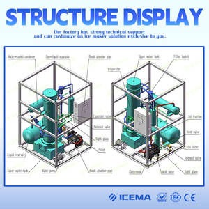 2Ton 3 Ton 5 10 15 20 25 30 Tons Máquina automática para hacer hielo en tubos/Máquina de hielo industrial para Bebidas frías - Product Image 5