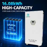 Sistema de Energía Solar Híbrido Residencial Todo en Uno INEDGE POWER con Batería de Almacenamiento de Energía de 10kWh, 20kWh, 16kWh y Volante de Inercia - Venta Directa de Fábrica