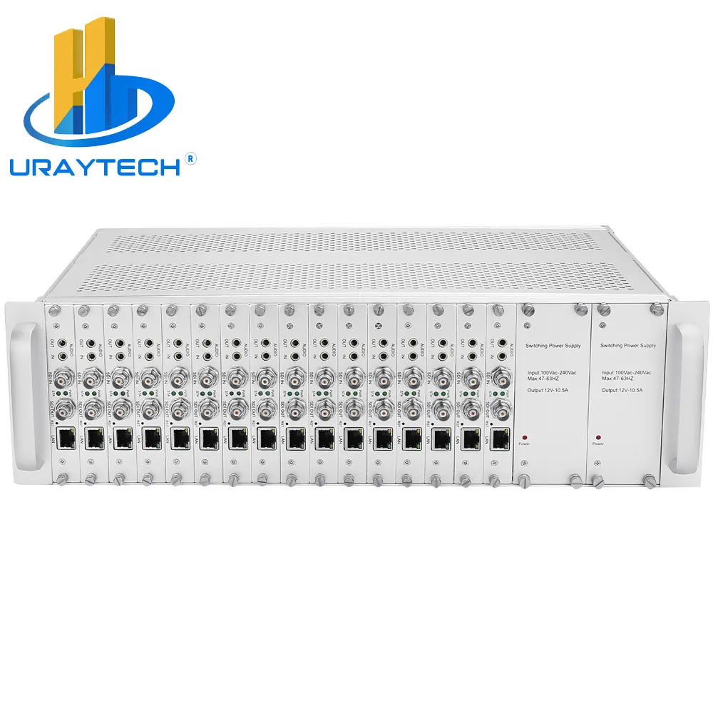 URay 3U Rack 16 Channels HD 3G SDI To IP Video Encoder H.265 H.264 16Ch HD-SDI 3G-SDI Live Streaming Broadcast Encoder