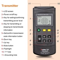 RuoShui-Localizador de Cable 7501, Detector profesional de 12V-400V AC DC, localizador de Cable subterráneo, rastreador de línea de tubería de Metal