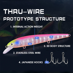 Leurres de pêche OEM leurres flottants pour méné appâts de pêche à la traîne en plastique dur EGI <span class=keywords><strong>leurre</strong></span> de truite japonaise - Product Image 4