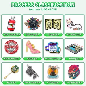 Fabricant personnalisé, sans minimum, emblème en métal, broche ronde, épingle à chapeau en émail dur et doux Époxy, épinglette en métal personnalisée - Product Image 4