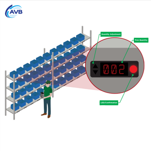 Sistema <span class=keywords><strong>de</strong></span> Clasificación <span class=keywords><strong>de</strong></span> Etiquetas Electrónicas PTL Personalizado <span class=keywords><strong>de</strong></span> Fábrica para Distribución <span class=keywords><strong>de</strong></span> Ropa y Paquetería Express - Product Image 3