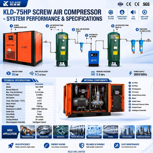 High-Performance 75HP Rotary <b>Screw</b> Air Compressor 55KW 9.2m³/min Fixed Speed Air Compressor 0.8MPa - Product Image 2