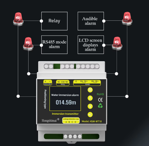 RS485 ABS <b>Water</b> Leak <b>Detector</b> Alarm Device IP Network <b>Water</b> Leak Sensor - Product Image 6