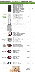 Topsky 50KWオフグリッドソーラー太陽光発電システム商用ファーム完全卸売1つの50KWソーラーパワーシステム - Product Image 2