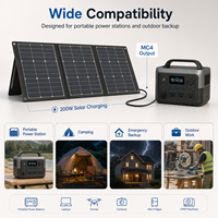 Panneau solaire pliable ETFE 200W monocristallin, chargeur solaire portable pour station d'alimentation, camping, camping-car