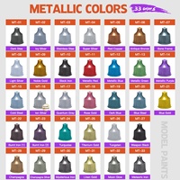 Pintura Metálica Primer 33, Pintura para Modelos en Miniatura, Kit de Pintura para Modelos en Miniatura, Juego de Pintura Acrílica para Modelos de Plástico