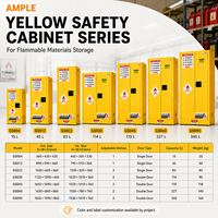 Armoire de sécurité pour liquides inflammables 227L (60 gallons) jaune à double porte en acier pour stockage de produits chimiques pour écoles, ateliers et achats professionnels