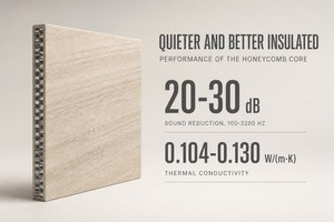 <span class=keywords><strong>Panel</strong></span> de Travertino Beige en Forma de Panal de Abeja - Product Image 4