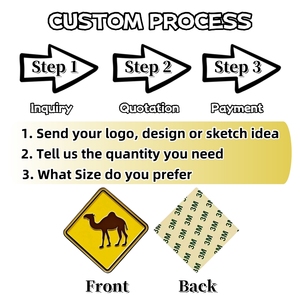 Broches Personalizados del Día Nacional de Arabia Saudita, Nuevo Diseño de Moda, Adhesivo para Teléfono, Broche con Insignia de Esmalte Metálico para Solapa, Emblema de Aleación de Zinc Fundido con Logotipo - Product Image 6