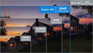 Двухстороннее аудио Обнаружение человеческого тела IMX415 CMOS 4K 8 МП 2,7-13,5 мм 5-кратный зум Мини купольная IP-камера POE PTZ - Product Image 6