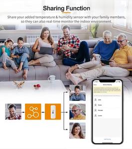 Tuya ไร้สาย <span class=keywords><strong>Zigbee</strong></span> เรือนกระจกอุณหภูมิและความชื้นตรวจจับเซ็นเซอร์ทำงานร่วมกับ Smartlife App - Product Image 3