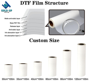 Truyền Nhiệt T-Shirt In Ấn Pet Phim Vinyl Mực Trắng Máy Bay Phản Lực Máy 60Cm Kỹ Thuật Số Máy In Phun Dtf Máy In - Product Image 4