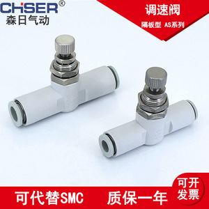 Válvula de Control de Velocidad Tipo SMC, Válvula de Estrangulamiento Neumática AS1001F3001 AS2002F-04/06/08/10-3 Tipo de Partición - Product Image 5