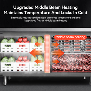 Kích thước tùy chỉnh thương mại tủ lạnh tủ đông bàn làm việc kỹ thuật số kiểm soát nhiệt độ thép không gỉ cho kinh doanh phục vụ - Product Image 6