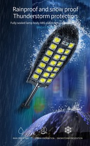 ไฟ LED พลังงานแสงอาทิตย์กลางแจ้งเซ็นเซอร์ตรวจจับความเคลื่อนไหวแสงแดดกันน้ำผนังฉุกเฉินโคมไฟรักษาความปลอดภัยถนนสำหรับตกแต่งสวน - Product Image 5