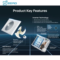 ZERO 18000 24000 30000 36000 48000 Btu Multi Zone Split Type 3 4 5 Tonnes HP Mini Onduleur Central AC Système Unité Climatiseur