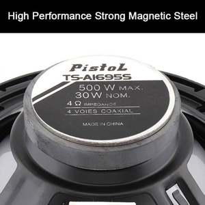 Haut-parleurs de voiture 6,5 pouces Bluetooth avec grille de protection, fabriqués en Chine - Product Image 3