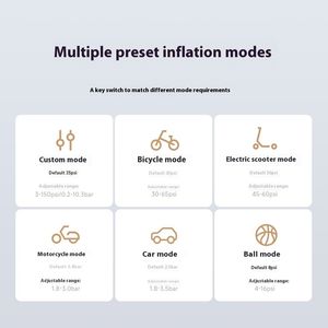 Pompe à air intelligente portable <span class=keywords><strong>Xiaomi</strong></span> Mijia 2 Pro pour les produits électroniques grand public - Product Image 6