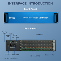 模块化 4K60 视频墙拼接器 8x27 HDMI 输出无缝矩阵切换 边界补偿 RS232 WEB 适用于大型 LED 墙屏