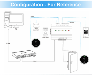 Lector de Códigos QR RFID de 13.56MHz / 125KHz, Escáner de Códigos de Barras 1D 2D y Códigos QR con RS485 y Wiegand para Sistemas de Control de Acceso - Product Image 5