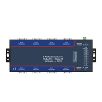 Passerelle industrielle OEM à 8 ports Étiquette neutre sans logo de marque RS232 RS485 Ethernet TCP/IP Modbus Réseau de communication multiple