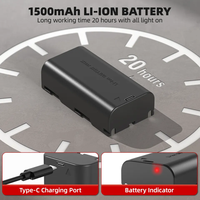 Huepar RL300HR 360 Horizontal Rouge Intérieur/Extérieur Faisceau Rotatif Électronique Kit de Niveau Laser Rotatif à Nivellement Automatique