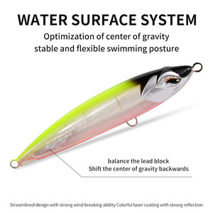 24cm pêche à la traîne en eau salée ABS naufrage appât dur artificiel 240mm bar leurre pour saumon poisson-chat marlin bar pêche océan bateau - Product Image 4