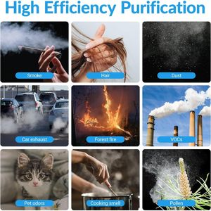 Filtre HEPA haute efficacité, lot de 2, pour purificateur d'air domestique, MERV 14, filtre de remplacement 3 étapes, série 4000 - Product Image 3