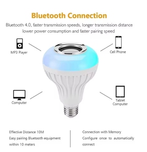 Loa Nghe Nhạc Không Dây Đèn <span class=keywords><strong>LED</strong></span> Âm Nhạc Đèn RGB Có Điều Khiển Từ Xa Cho Trang Trí Tiệc Tại Nhà Âm Thanh <span class=keywords><strong>Mini</strong></span> - Product Image 3
