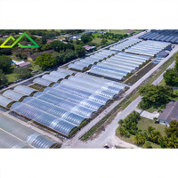 Multi-span commerciële folie-kassen uitgerust met schaduwsystemen, irrigatiesystemen, ventilatiesystemen en temperatuurregeling.