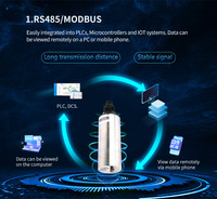 Capteur CDOM/FDOM autonettoyant, méthode d'absorption ultraviolette, protection IP68, RS-485/Modbus, plage 0-400ppb, précision 5%FS, YCH