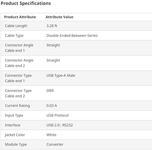 FTDI-Conector USB tipo A a DB9, 1 m, serie <span class=keywords><strong>US232R</strong></span>, doble extremo entre series, conector USB tipo A, 1 m - Product Image 5