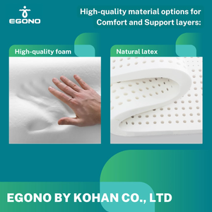 Sang Trọng Chỉnh Hình Túi Mùa Xuân Nệm Eurotop Cao Su Tự Nhiên Bộ Nhớ Mềm Bọt Chuyển Đổi Cho Phòng Ngủ Khách Sạn Sử Dụng Đồ Nội Thất Nhà - Product Image 6