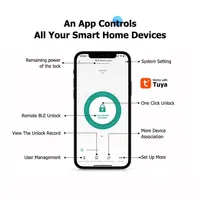 Kotak Kunci Pintar Tahan Air untuk Luar Ruangan, Biometrik Sidik Jari Smartphone, Kode Sandi Digital, Kotak Kunci Aman Pintar untuk Real Estat Airbnb