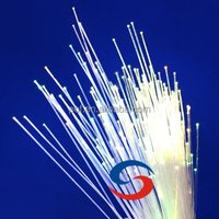 Fibra Óptica de Plástico PMMA de Baja Pérdida de 1.5 mm |   Cable POF de Alta Resistencia y Durabilidad, Proveedor Chino