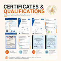 Nourriture pour chiens lyophilisée riche en protéines, formule poulet et canard frais, nutrition complète, fabrication OEM, étiquette privée, fournisseur d'usine
