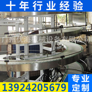 Transportador de Rodillos en Espiral Yu Hai de 2-5m, Acero Inoxidable, Velocidad Ajustable, para Plantas de Manufactura - Product Image 3