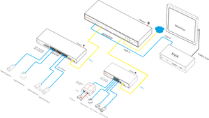 Interruptor de fibra POE Industrial de <span class=keywords><strong>3</strong></span> puertos Gigabit para cámara IP - Product Image 4
