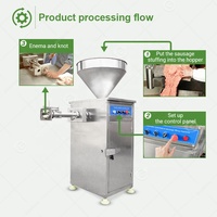 Machine de remplissage de saucisses de sang quantitative à piston automatique entièrement électrique avec Twister