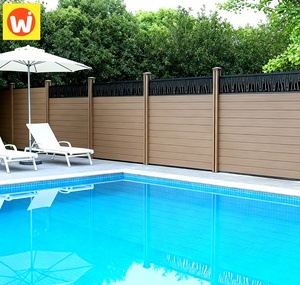 Vive Libremente con Cercas Resistentes al Clima, Protección UV, Resistentes al Fuego y a la Putrefacción para Piscinas y Jardines Costeros, CERCAS de WPC - Product Image 2
