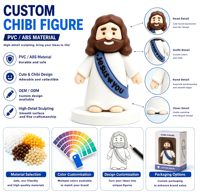 Figurine de Jésus personnalisée en PVC |   Statue religieuse de dessin animé avec halo doré pour la décoration de bureau et de voiture