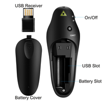 Clicker de présentation PPT sensible à la Offre Spéciale Stylo tournant de page laser 2.4G Power Point Presentation USB à distance