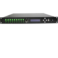 1U 8x22dB Yüksek Güçlü Er Yb Katkılı Fiber Amplifikatör 1550nm 8 Çıkışlı CATV & FTTH Fiber İletim Ağı 1 Yıl Garantili