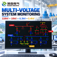 Système de surveillance de centrale hydroélectrique avec HMI, contrôle SCADA, alarmes, tendances et rapports pour les projets d'automatisation électrique
