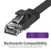 D-sunty 0.5m-50m Kabel Patch Datar CAT6 UTP 32AWG 8P8C Tembaga Terpilin Bersertifikasi RoHS dengan Selubung PVC LSZH untuk Telekomunikasi