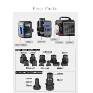 CTP-2800/3800/4800 प्रकार आवृत्ति रूपांतरण के साथ 10W उद्यान पानी पंप मछली टैंक फव्वारा 3000L/एच 2M लिफ्ट द्विधा गतिवाला पानी पंप - Product Image 4