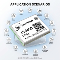 Module GNSS ultra-compact JS-M6D à faible consommation d'énergie pour application de suivi sur appareil PDA portable